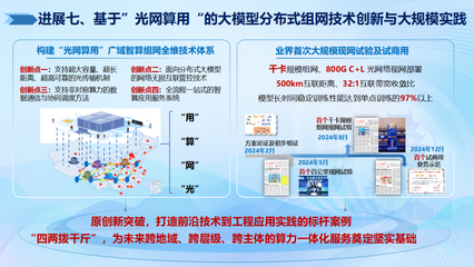 2024年度信息通信領域十大科技進展 6G試驗網(wǎng)與南極自主寬帶通信引領創(chuàng)新前沿
