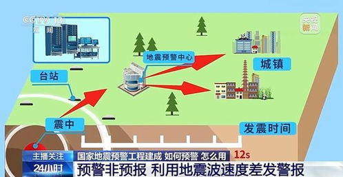 邊緣的覺醒 網(wǎng)絡科技背后的復仇密碼